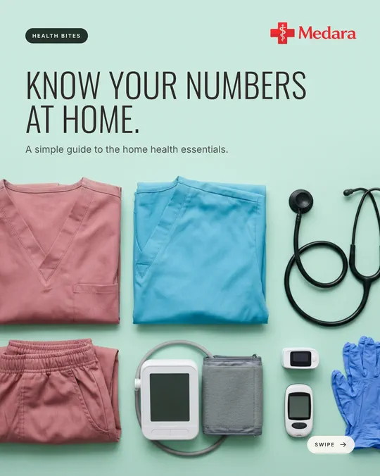 Made for Medara: "Know your numbers at home", with scrubs, a stethoscope, a blood pressure machine and a glucometer laid out flat.